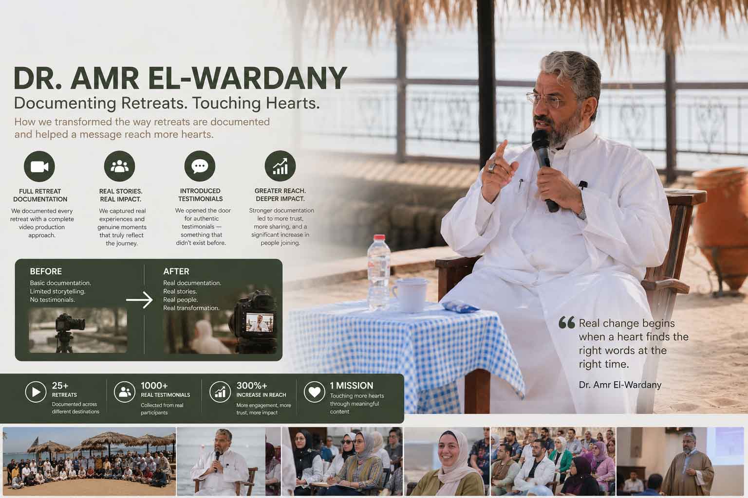 Dr. Amr El-Wardany — Rehlet El Haqiqa: documenting retreats, touching hearts. cover