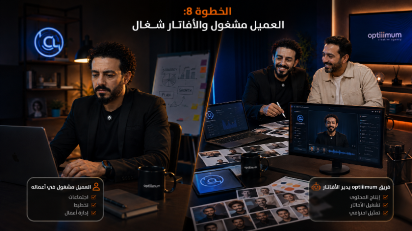 العميل مشغول والأفاتار شغال — You are busy, the avatar is working